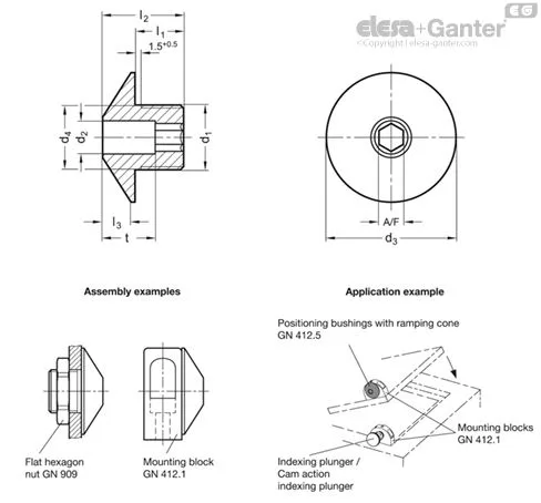 GN 412.5-M12X1,5-B6,2