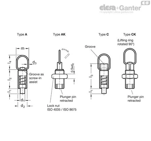 GN 413-5-M10-A-ST