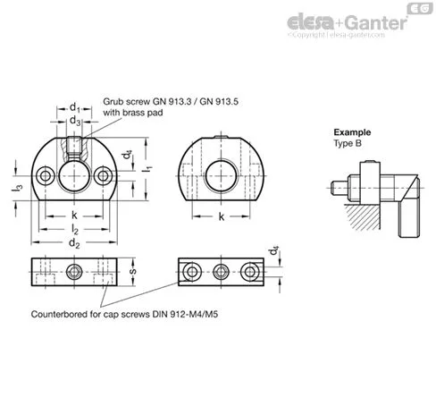 GN 612.1-M20X1,5-A