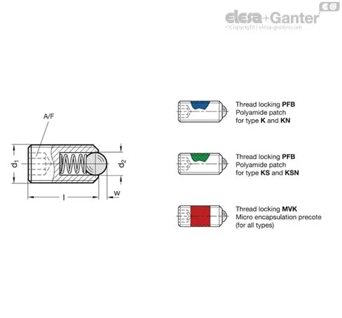GN 615.3-M24-KS-MVK