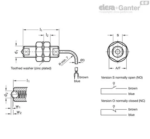 GN 615.7-M8-O