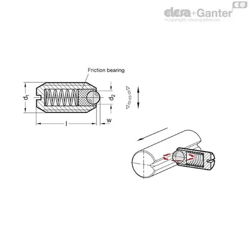 GN 615.8-M12-KS