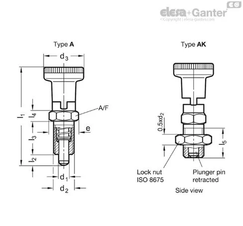 GN 617.1-5-AK