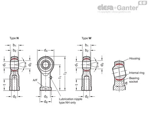 GN 648.1-14-M14-W