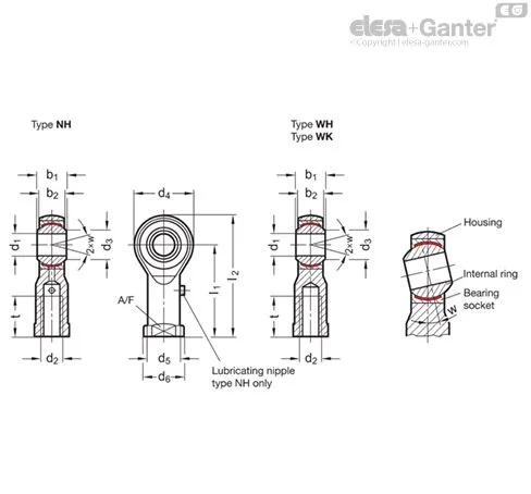GN 648.5-16-M16-WH