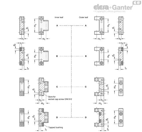 GN 7580-ALS-75-100-B-A