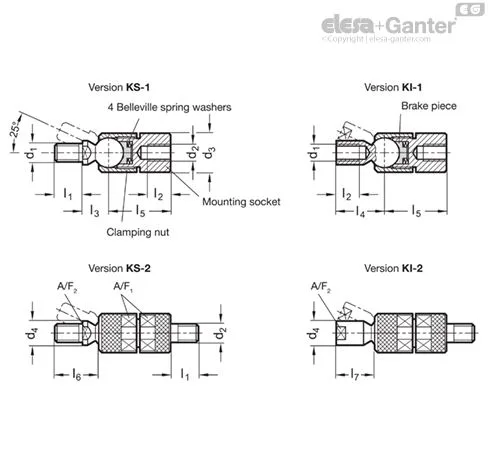 GN 782-M8-KS-2-NI