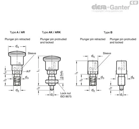 GN 816.1-6-M12X1,5-AR