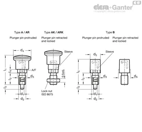 GN 816-10-M16X1,5-AK