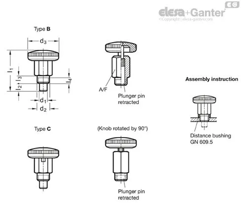 GN 822.1-4-C-ST