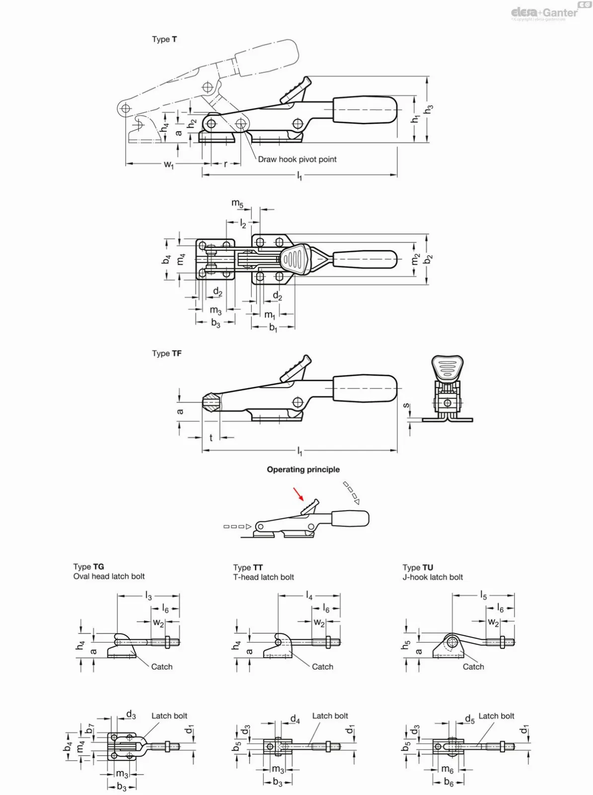 GN 850.2-1000-T