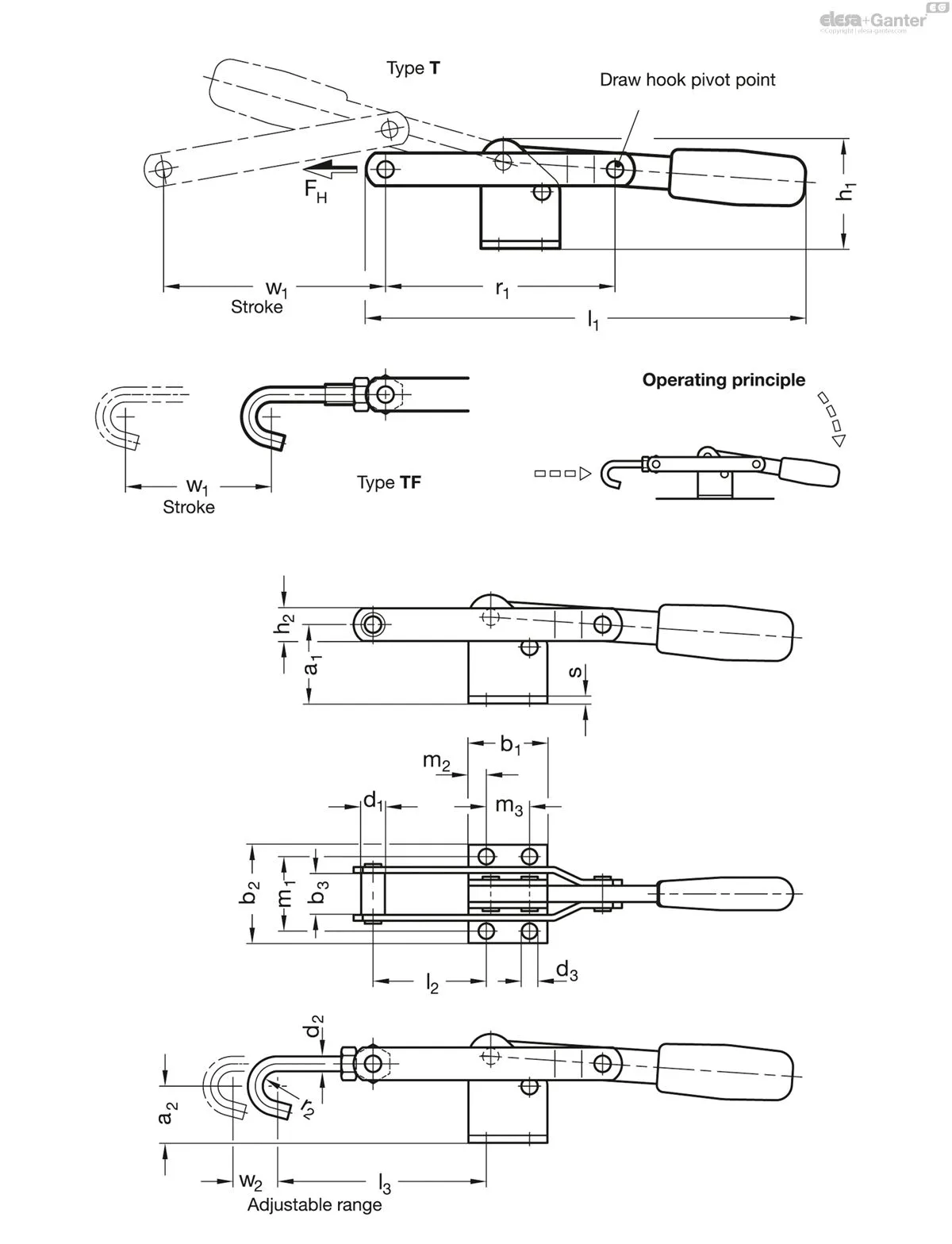 GN 850-300-TF