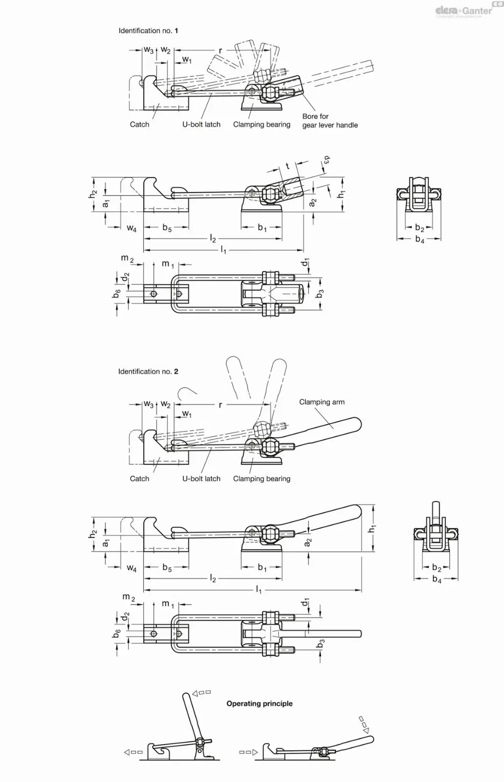 GN 854-1500-2-T2S