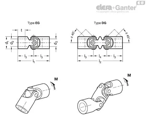GN 9080-20-B12-EG