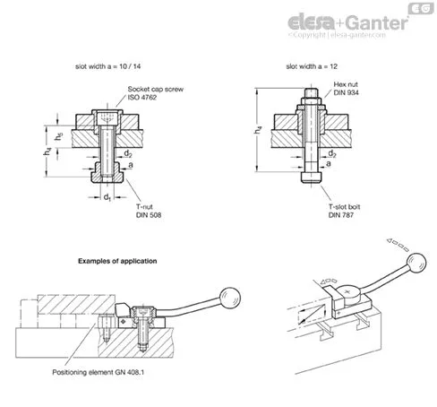 GN 9190-10-M8-E-L