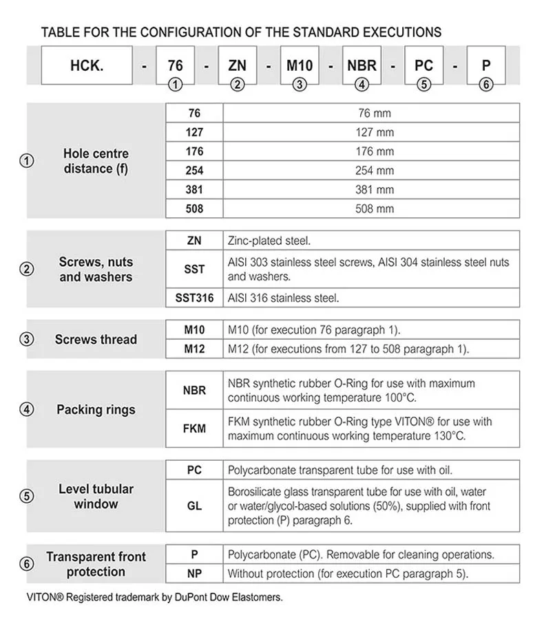 HCK.127-SST-M12-NBR-PC-P