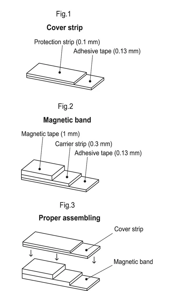 M-BAND-10-40