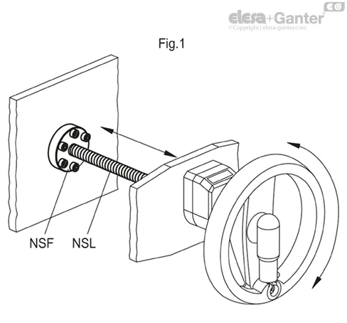 NSF-14x4-R-W
