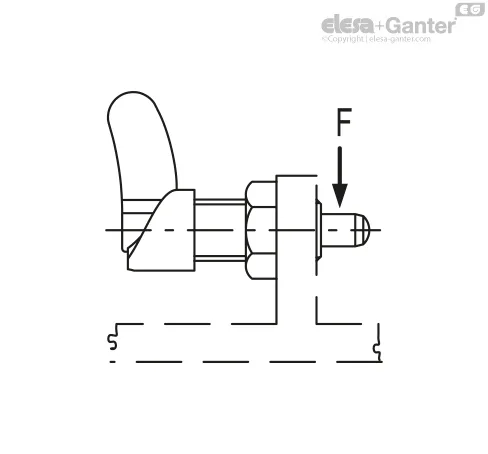 PMT.200-10-M20x1,5-AK