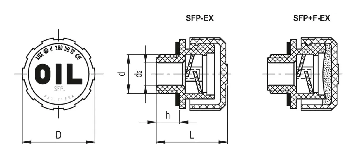 SFP.40-3/4-EX