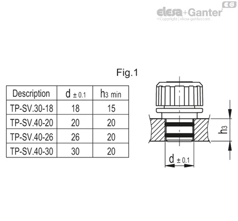 TP-SV.30-18-10mb-C2