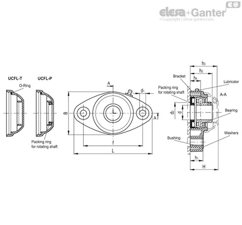 UCFL.206-B-30-P