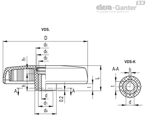 VDS.200-A20