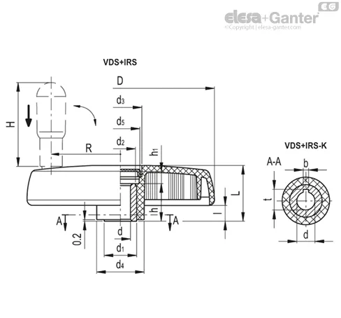 VDS.300+IRS-A20