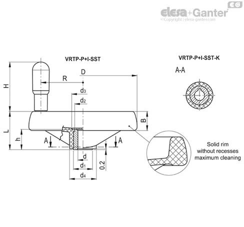 VRTP.200-P+I-SST-20-K