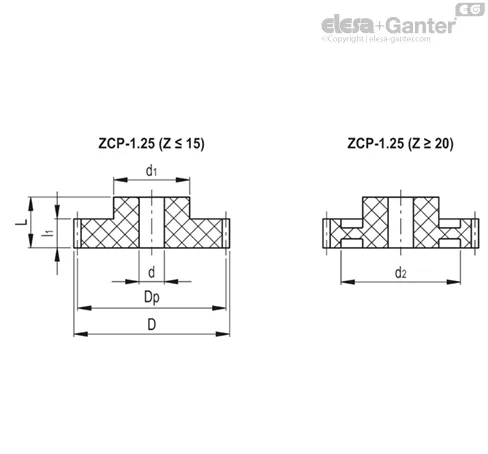 ZCP-1.25-70