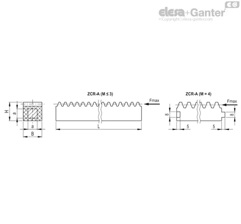 ZCR-A-2.0-250