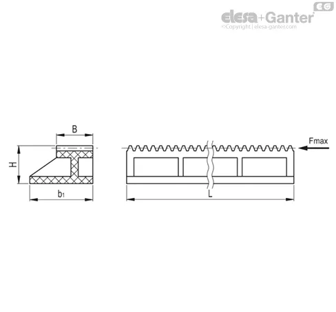 ZCR-1.0-250-PL
