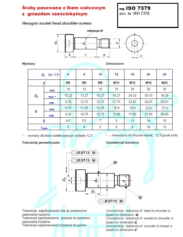 FX ISO 7379-12-M10-30-ZI