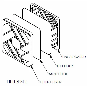 RFC-040-T