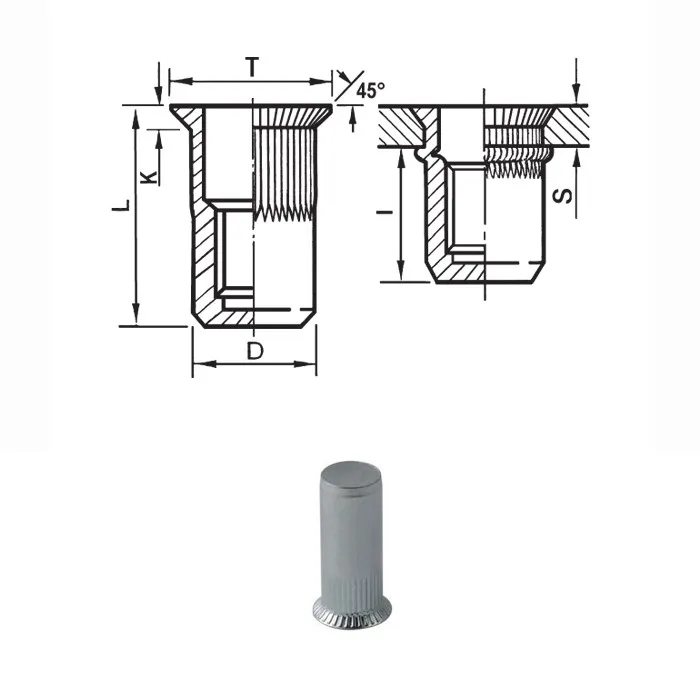 AC-ITSCG