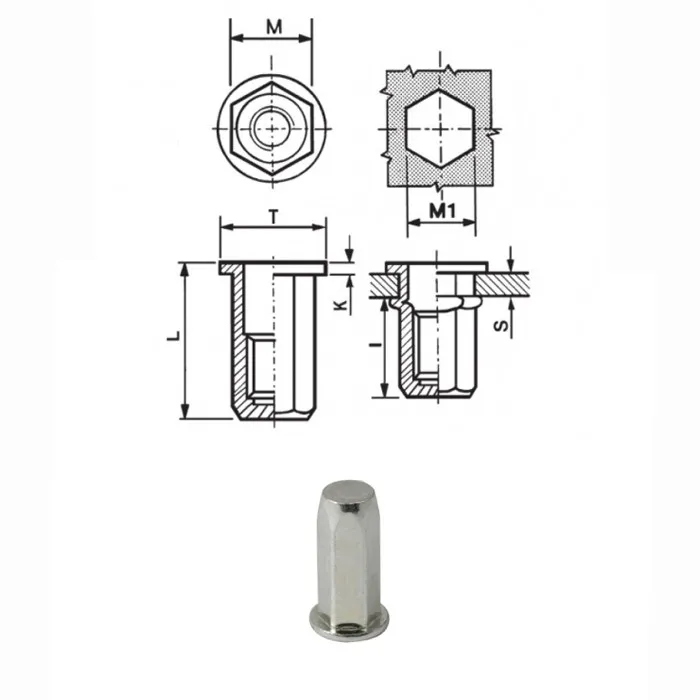 AC-ITTEC