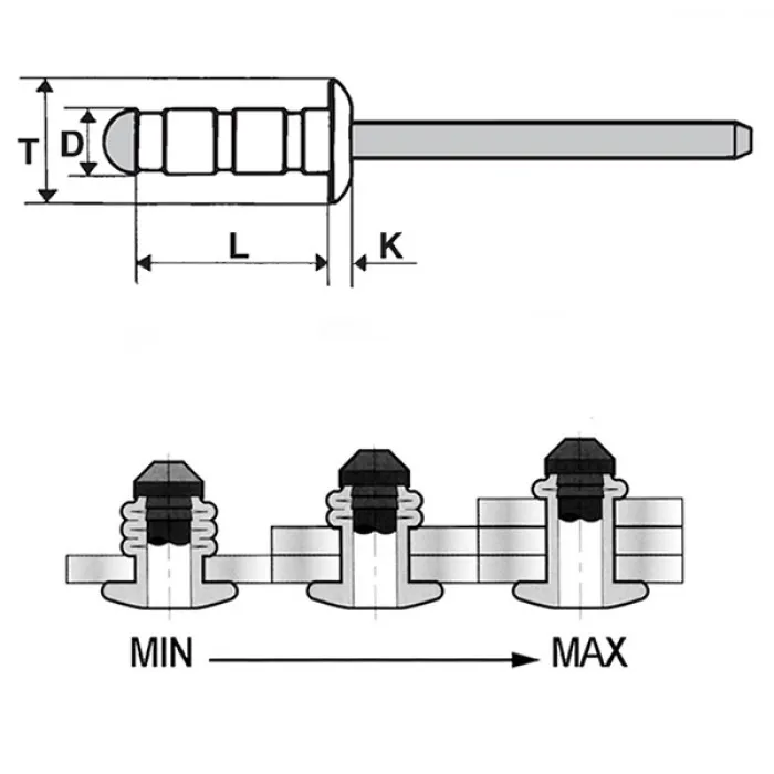 MX-AOZ-TT