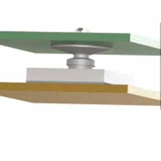 CCBSBT