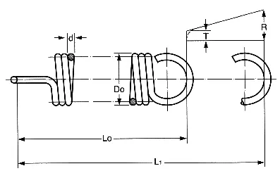 Extension springs