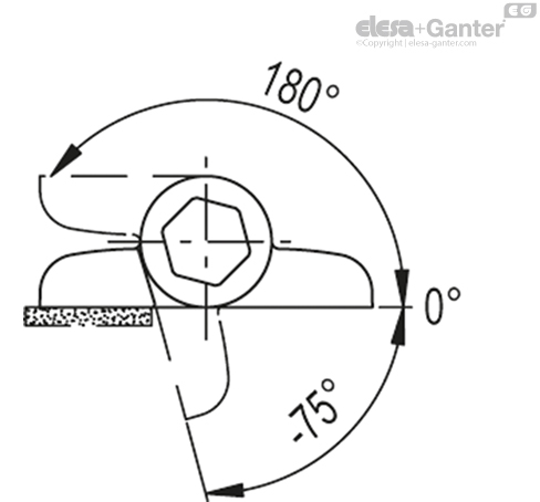 CFVT.53 CH-5-80-0.7