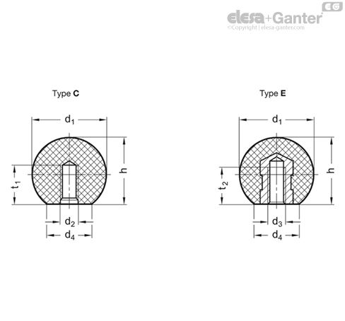 DIN 319-KT-25-M6-E