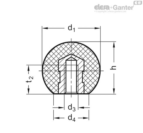 DIN 319-KU-40-M10-E-MS