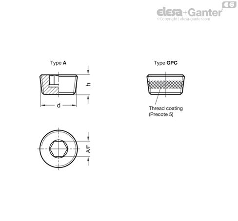 DIN 906-A4-M12X1,5-A