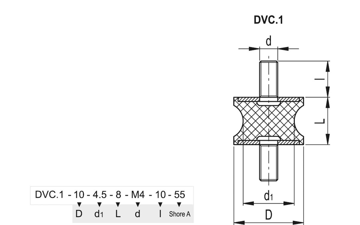 DVC.1-15-12-15-M4-10-70