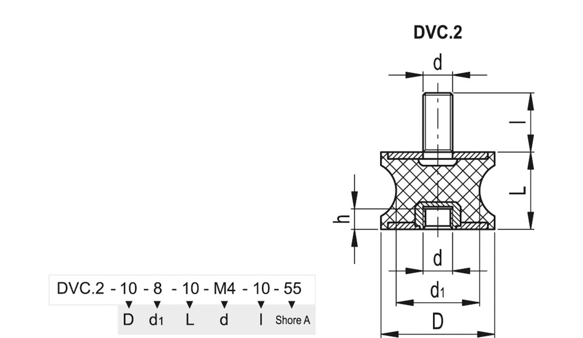 DVC.2-50-42-30-M10-28-70