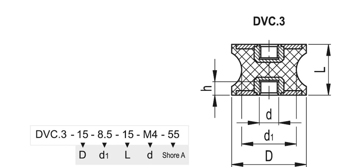 DVC.3-95-80-75-M16-40