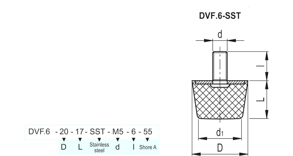 DVF.6-60-40-SST-M10-28-55-C33