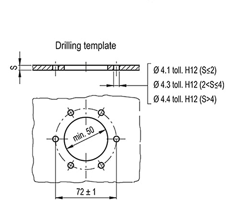 FRB+C