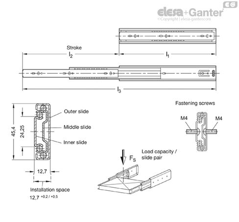 GN 1450-550-F-1-NI