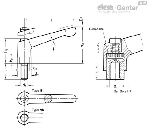 GN 300.5-45-M5-50-IS